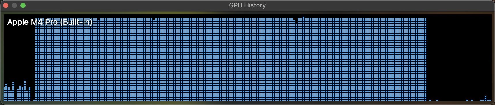 GPU-history