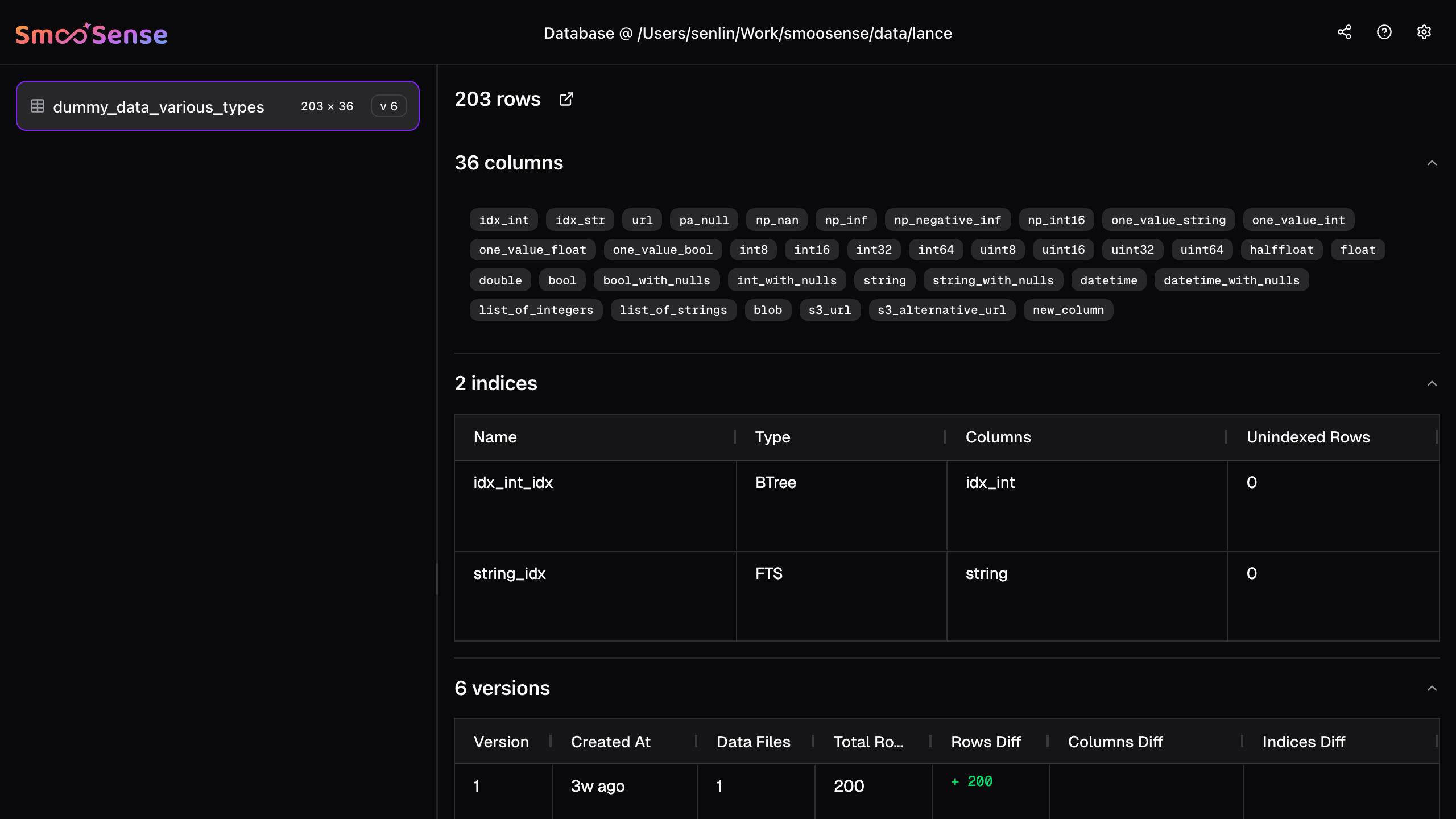 Database view of lancedb