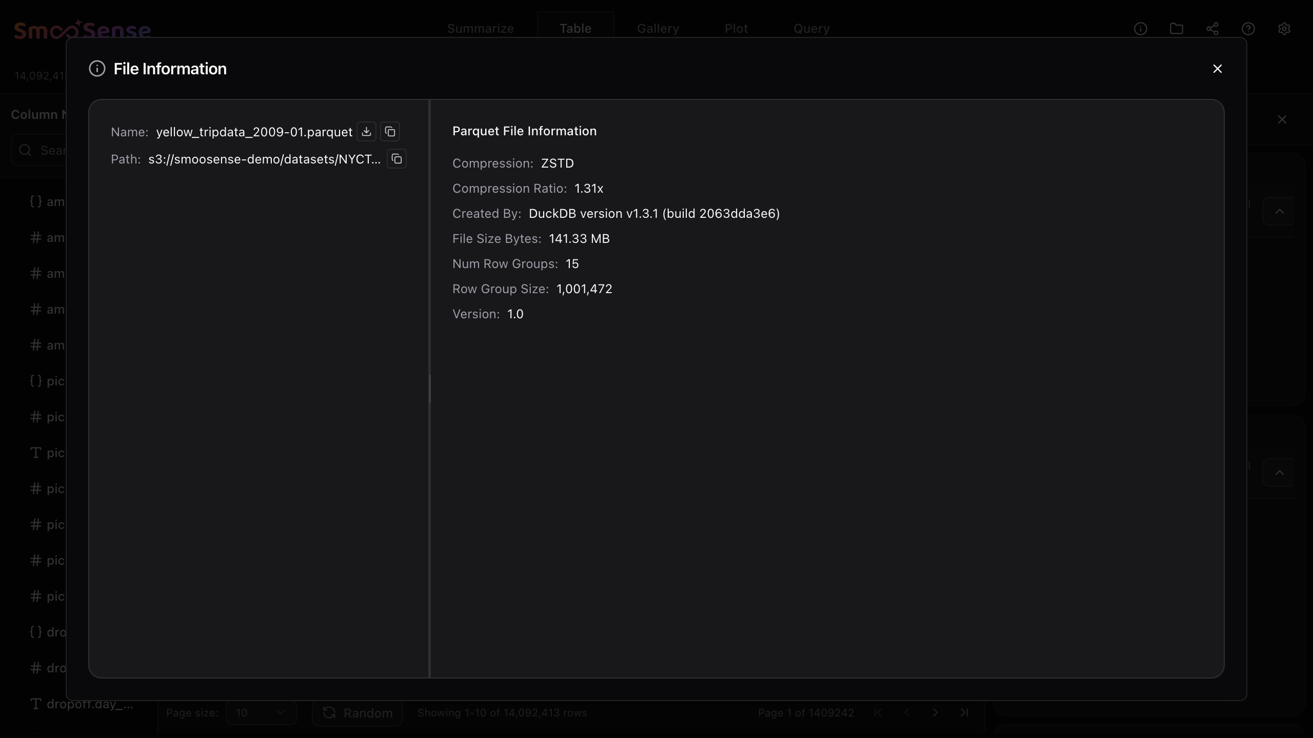 Parquet info with mostly numeric data