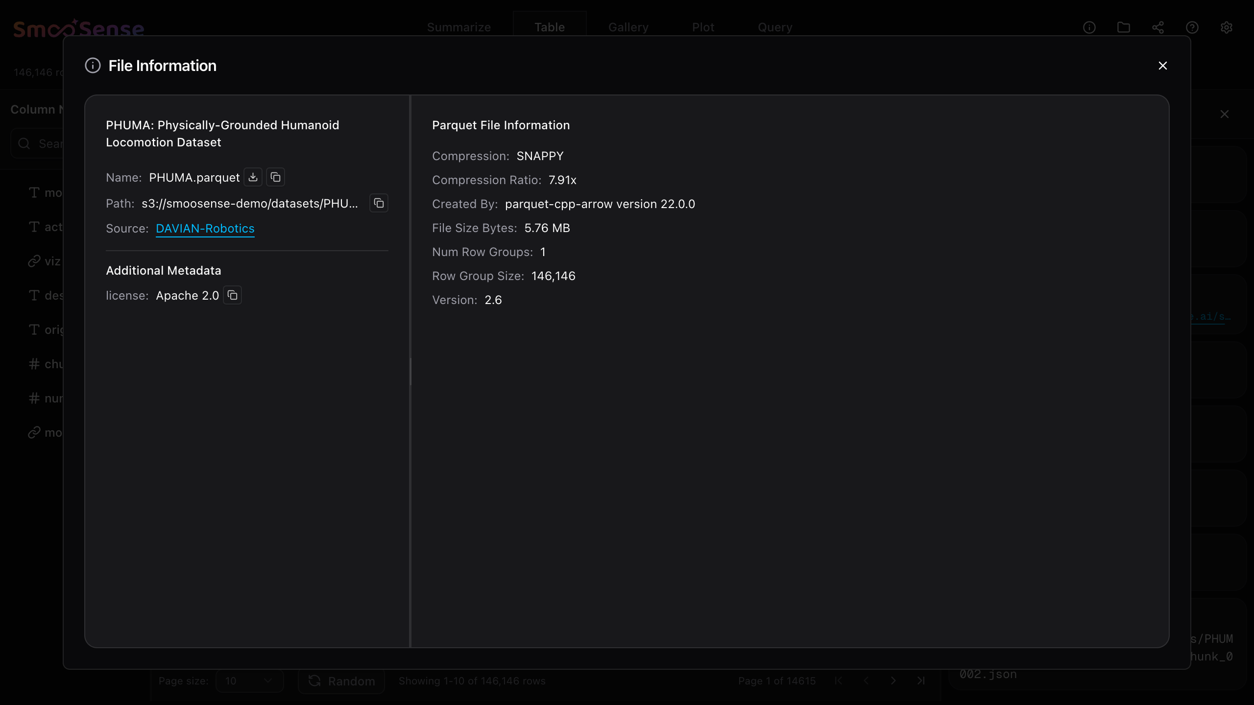Parquet info with mostly string data